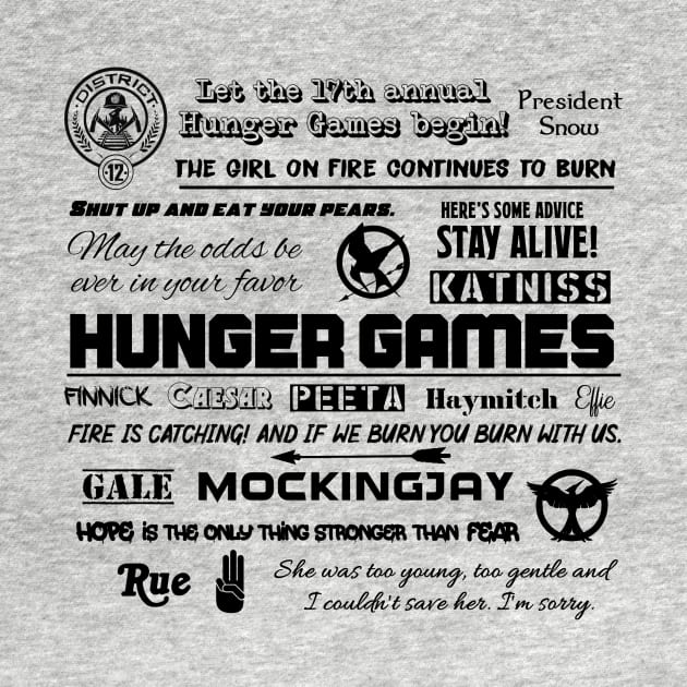 Hunger Games by booklover6